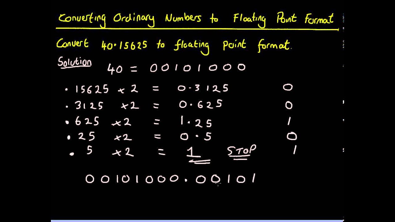 Show an example of a binary floating-point calculation